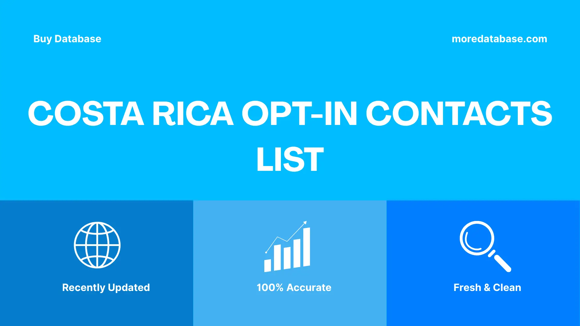 Costa Rica Opt-In Contacts List